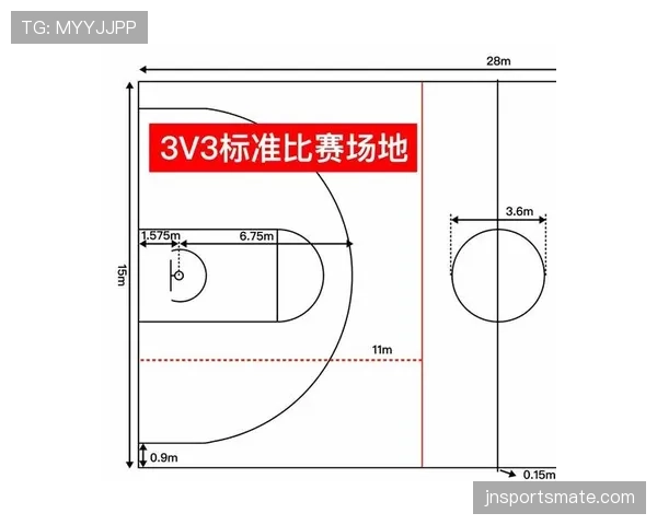 篮球底线规则：什么时候算出界？新手必看的边线判断