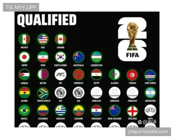 2026世界杯小组赛保守战术是否更容易出线