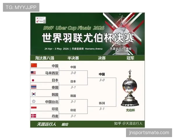 日本队2026世界杯出线形势分析：小组对手实力如何，能否突围晋级淘汰赛